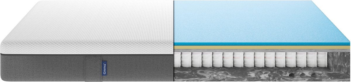 Emma Hybrid ConstantCool Matras