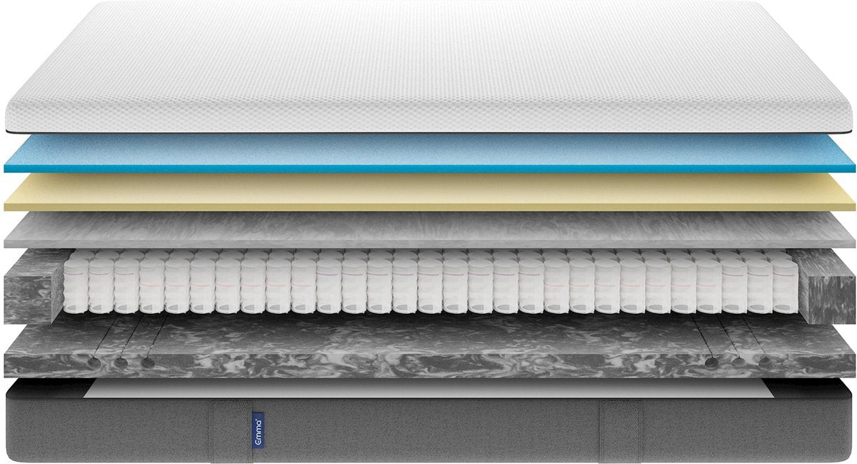 Emma Hybrid ConstantCool Matras