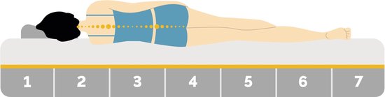 Emma Helix Hybrid Medium