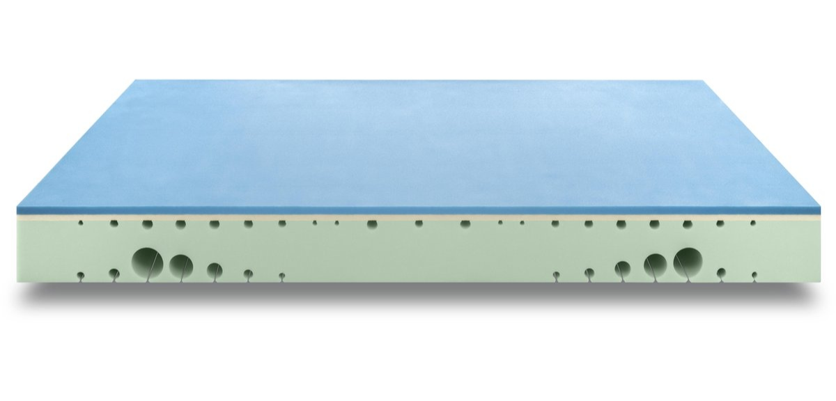 Emma One Matras Medium