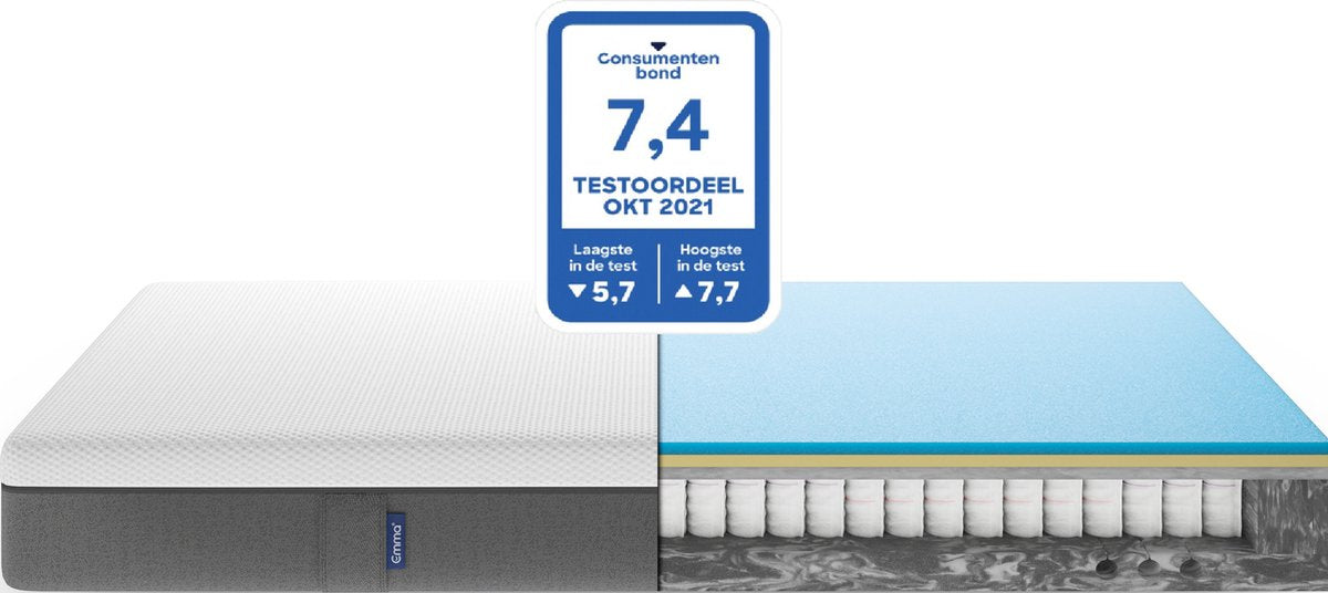 Emma Hybrid ConstantCool Matras